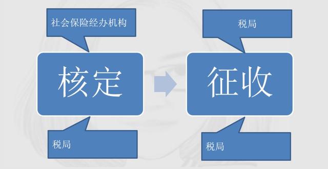 246天天免费正版资料